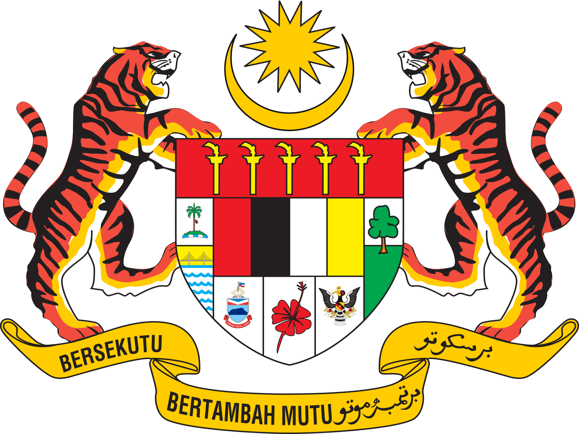 Jata Negara Malaysia